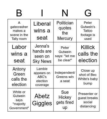 Quite frankly, this is 2021 Tas election bingo! Bingo Card