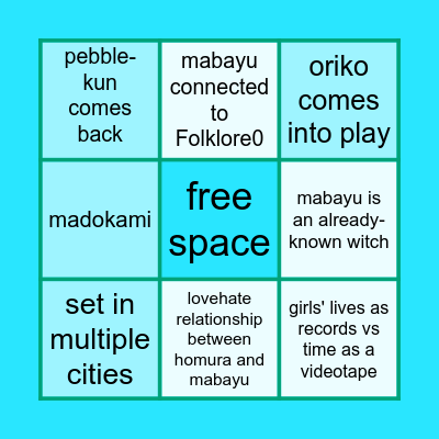 What will happen in Scene0? Bingo Card