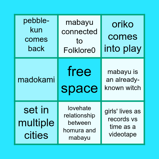 What will happen in Scene0? Bingo Card