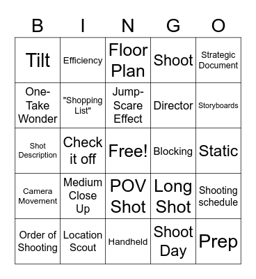 What is a Shot List? Bingo Card