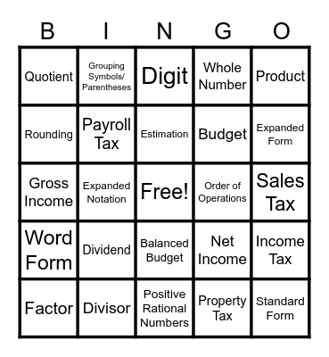 Math Vocabulary Bingo #1 Bingo Card