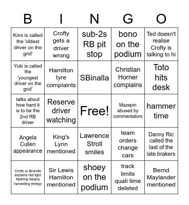 F1 BINGO Card