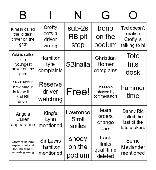 F1 BINGO Card