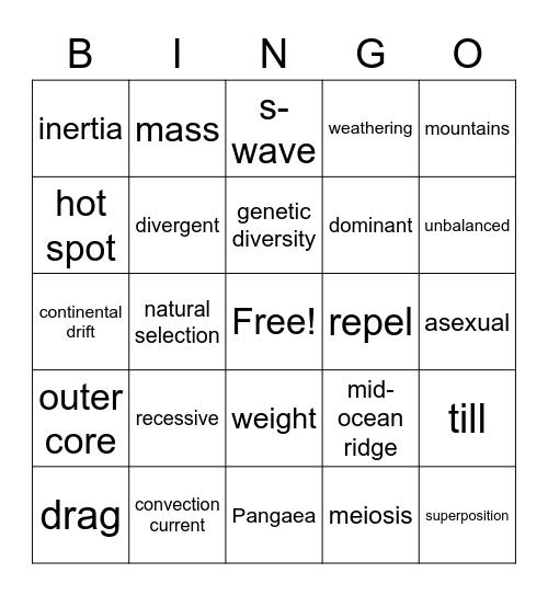 8th Grade Science General Review Bingo Card