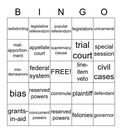 State Government Bingo Card