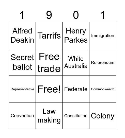 Australian Federation Bingo Card