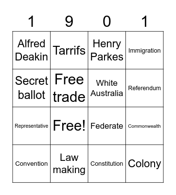 Australian Federation Bingo Card