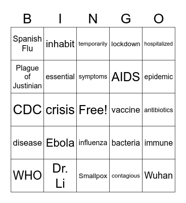 Corona Virus Pandemic Bingo Card