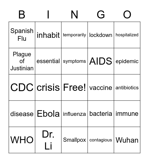 Corona Virus Pandemic Bingo Card