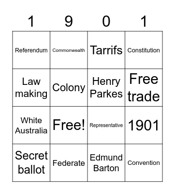 Australian Federation Bingo Card