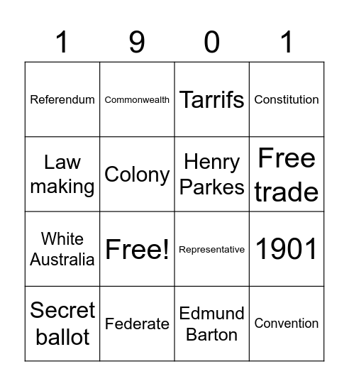 Australian Federation Bingo Card