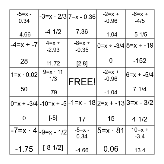 Egidio and Nick's Math Bingo Card