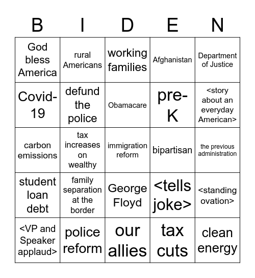 Biden's address to a joint session of Congress Bingo Card