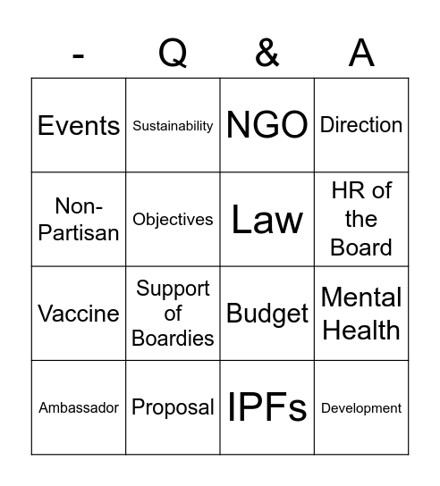 President QA Bingo Card