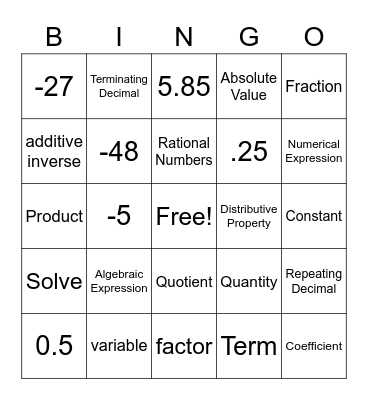 RCMS 7th Grade Math 1st 9 weeks Bingo Card