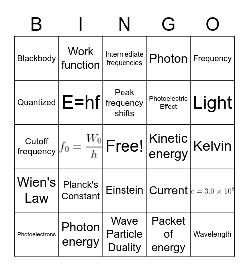 Atomic Bingo Card