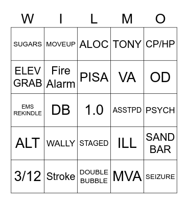 WILMO Bingo Card