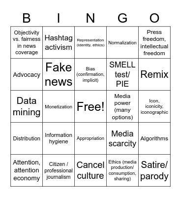 ASCJ 200 Final Bingo Card