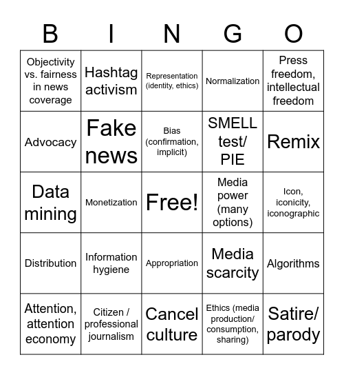 ASCJ 200 Final Bingo Card