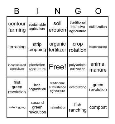 agriculture Bingo Card