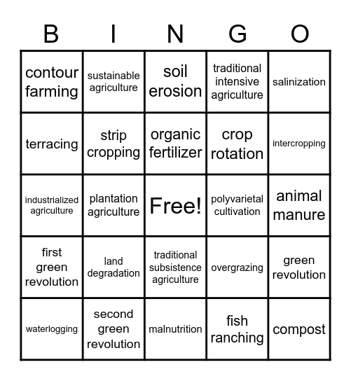agriculture Bingo Card