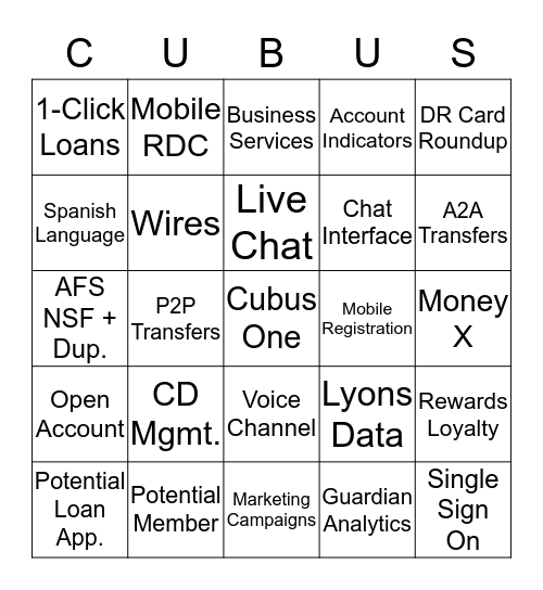 Cubus One BINGO Card