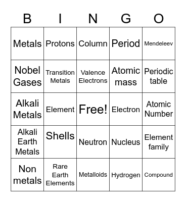 The Periodic Table Bingo Card
