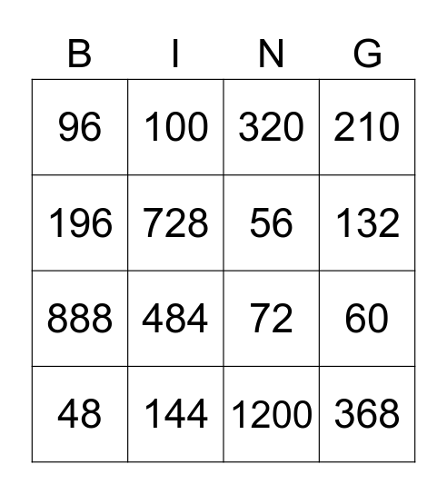 multiplication Bingo Card