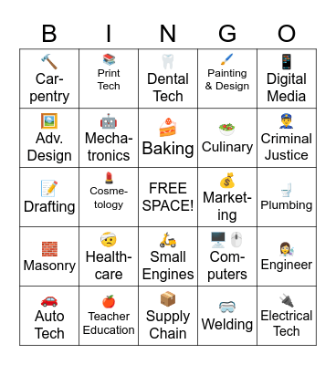 LCTI LAB BINGO Card
