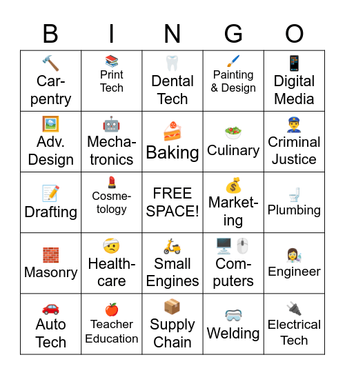 LCTI LAB BINGO Card