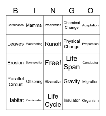 Science Vocabulary Bingo Card