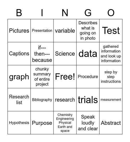 Science Fair KEY words Bingo Card