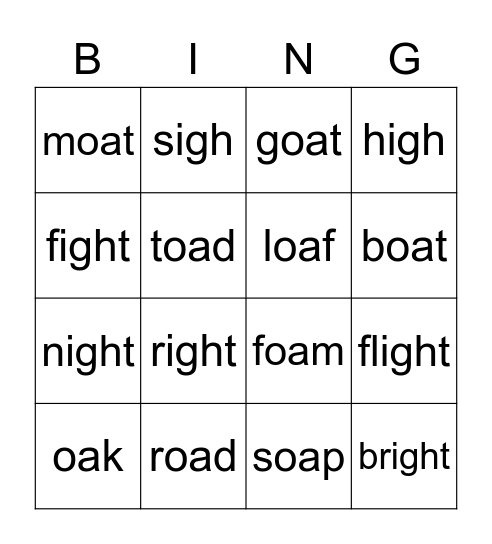 95% Predictable Vowel Teams (oa, ight) Bingo Card
