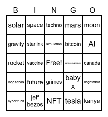 Elon Musk Hosts SNL Bingo Card