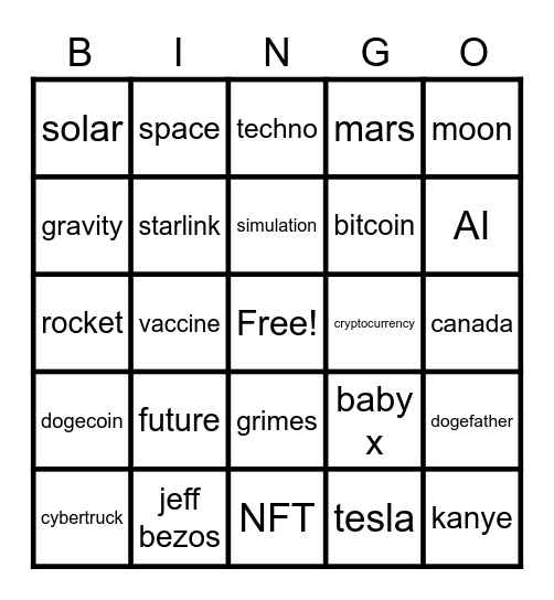 Elon Musk Hosts SNL Bingo Card