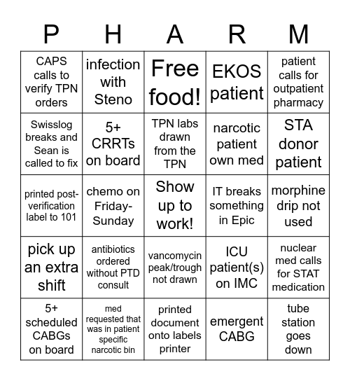 Pharmacy Bingo! Bingo Card