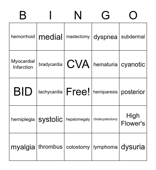 Medical Terminology Bingo Card