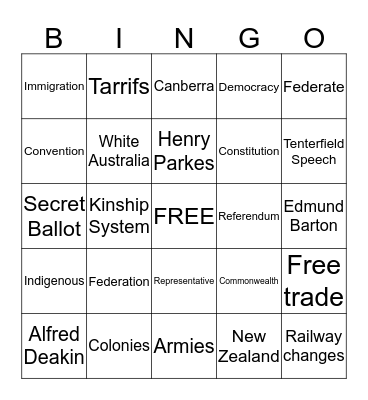 Federation Bingo Card