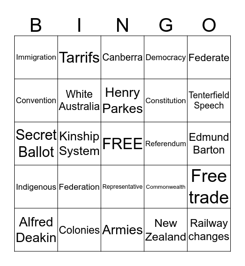 Federation Bingo Card