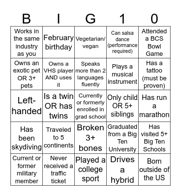 Big10 on the Trolley Bingo Card