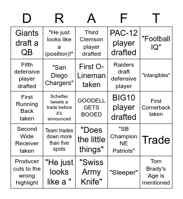 NFL Draft Bingo Card