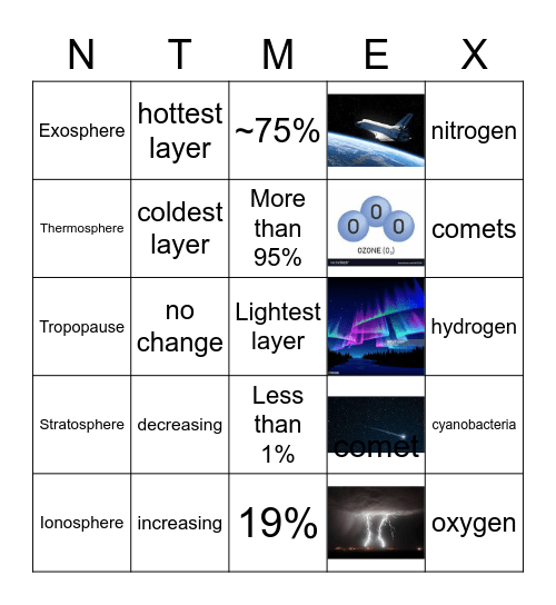 Atmosphere bingo Card