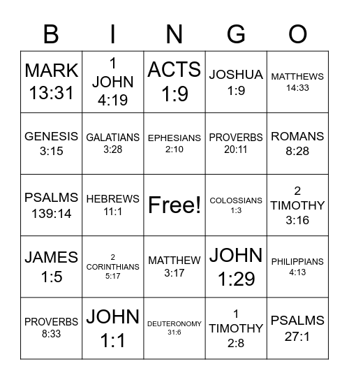 SCRIPTURES Bingo Card