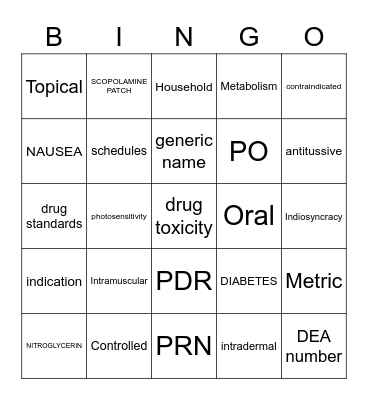 Pharmacology Review Bingo Card