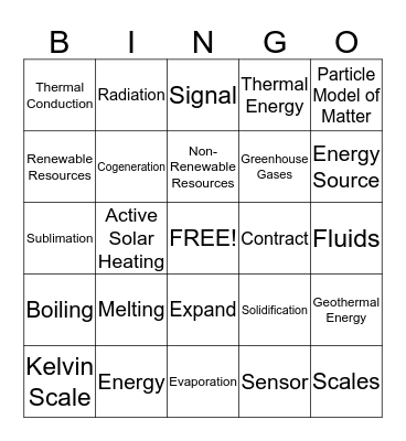 Heat and Temperature Bingo Card
