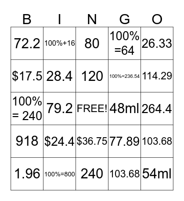 BINGO BASH CANDY (BBC) Bingo Card