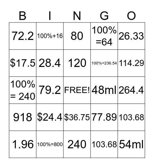 BINGO BASH CANDY (BBC) Bingo Card