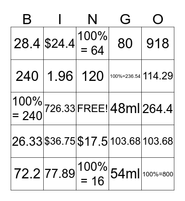 BINGO BASH CANDY (BBC) Bingo Card