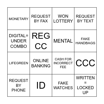 NOW BANKING BINGO Card