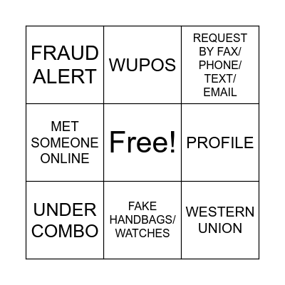 NOW BANKING BINGO Card